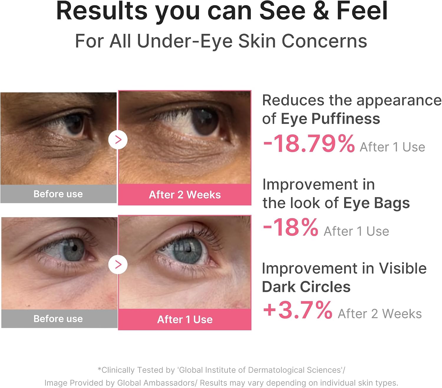 MEDICUBE PDRN Pink Caffeine Collagen Eye Patch (60 Patches) K-Beauty 85g