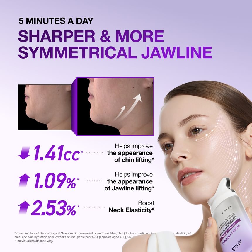 Anua - Collagen Retinol Refining Gua Sha Cream