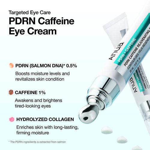 Anua - PDRN Caffeine Rejuvenating Eye Cream Mini