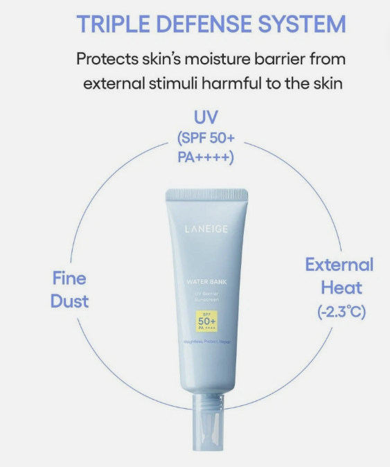 LANEIGE - Water Bank UV Barrier Sunscreen
